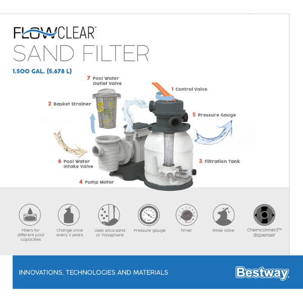 Pompa Filtro a Sabbia per Piscina 5.678 l/h- Bestway Flowclear™ - 58497-6
