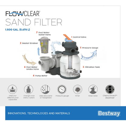 Pompa Filtro a Sabbia per Piscina 5.678 l/h- Bestway Flowclear™ - 58497-6